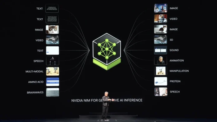 NVIDIA NIM: 1 İllik Pulsuz Süni İntellekt API Açıldı - wecom.az