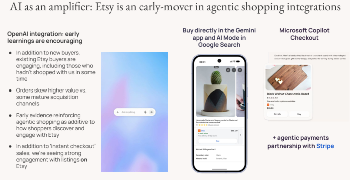 Etsy süni intellektdən necə istifadə edir: Axtarış və satıcı avtomatlaşması - wecom.az
