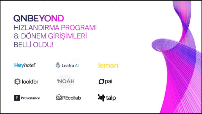QNBEYOND Sürətləndirmə Proqramının 8-ci dövrünə 9 startup qəbul edildi - wecom.az