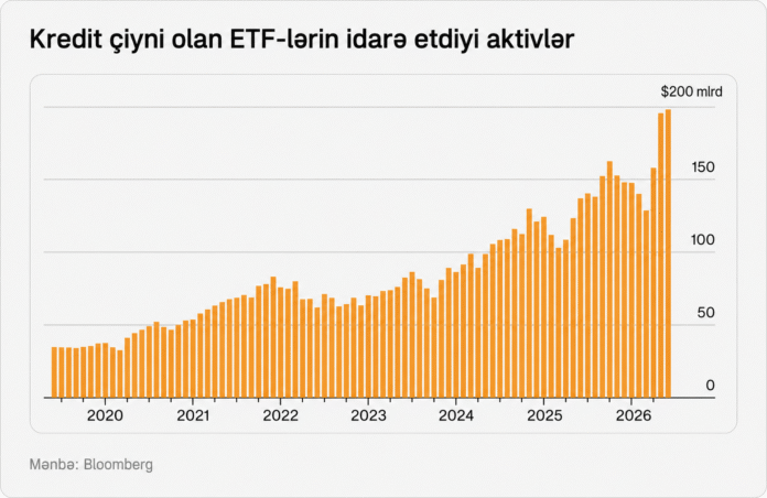 Süni intellekt səhmlərində qızışma korreksiya riskini artırır - wecom.az