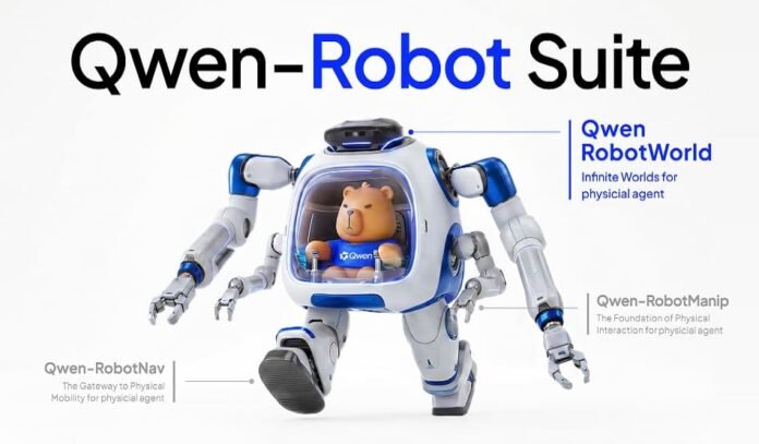Alibaba Qwen-Robot seriyası ilə süni intellektdə yeni addım atdı - wecom.az