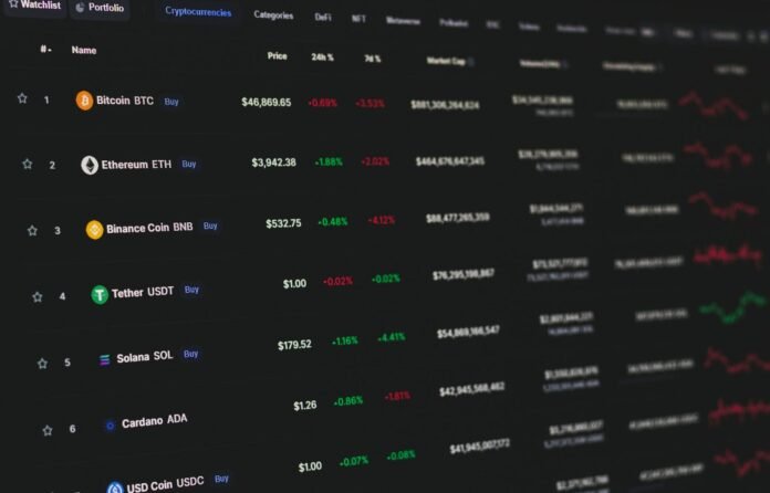Kripto investorları bazar dəyəri sıralamasından əsas göstəricilərə keçir - wecom.az