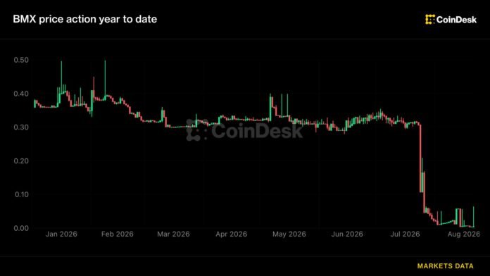 BitMart bağlanma elanından həftələr sonra qismən yenidən işə düşməyi və kreditor ödənişlərini nəzərdən keçirir - wecom.az