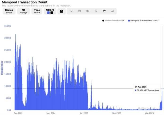 Coldcard hakeri 120 milyon dollar oğurluqla Bitcoin yaddaş hovuzunu işıqlandırdı - wecom.az