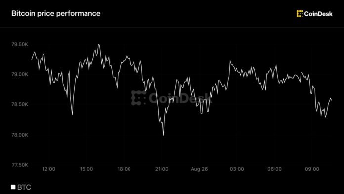 Bitcoin 7 gündə 23% artdıqdan sonra nəfəs alır - wecom.az