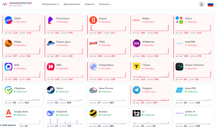 Ozon, Yandex və Rostelekomda qlobal səbəb: istifadəçilər problemlərlə üzləşdi - wecom.az