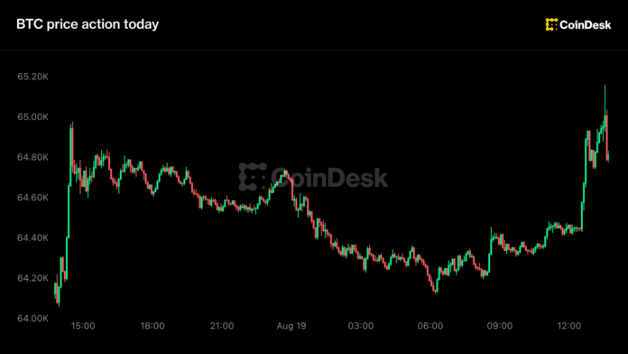 Bitcoin 65 min dolları keçdi: ABŞ Xəzinədarlığının addımı faizləri aşağı saldı - wecom.az