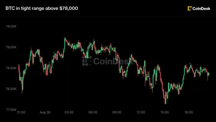 Bitcoin 78 min dollar ətrafında sabit qalıb, Nvidia gəlirləri diqqət mərkəzində - wecom.az