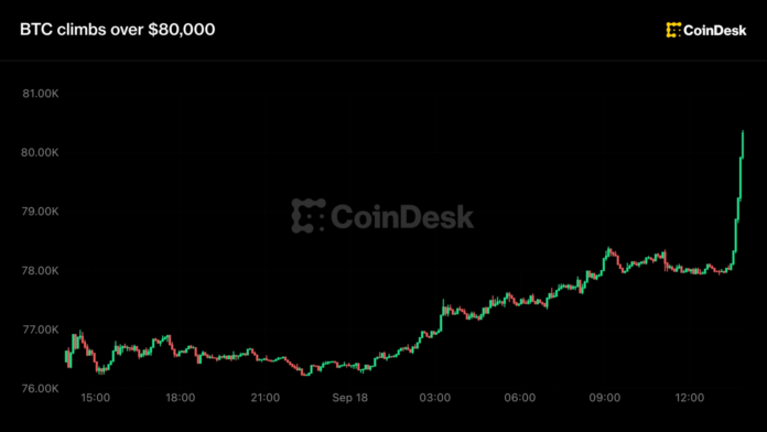 Bitcoin 80 min dolları keçdi: kripto bazarı faiz artımına baxmayaraq yüksəlir - wecom.az