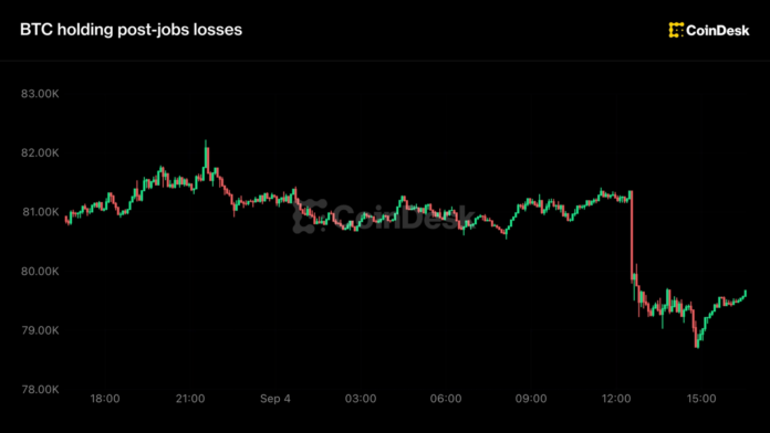 Bitcoin ETF-lərə 103 milyard dollardan çox vəsait daxil olub - wecom.az