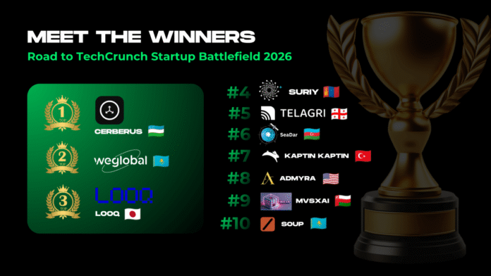 Mərkəzi Asiya və Avrasiya startapları TechCrunch yarışmasının finalına çıxdı - wecom.az