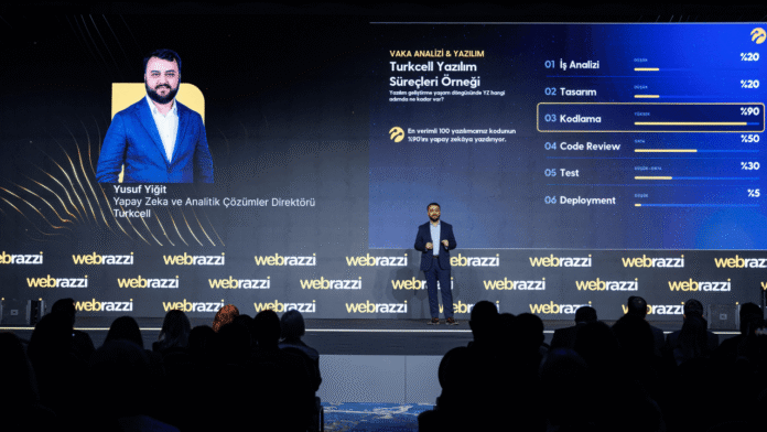 Yusuf Yiğit şirkətlərin süni intellekt agentlərinə hazırlığı üçün beş əsas sahəni açıqladı - wecom.az